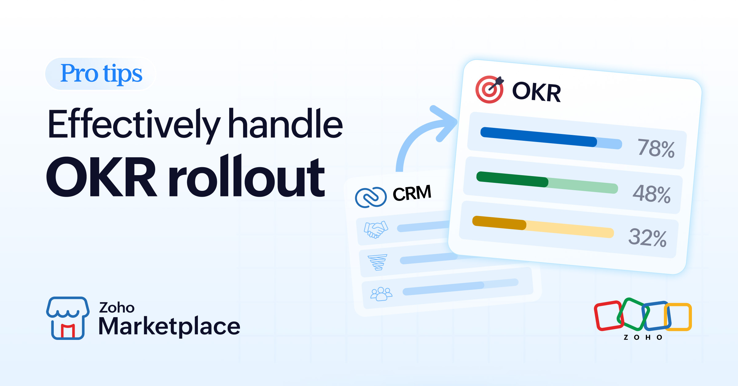 Pro Tips: 5 ways to keep your OKR rollout on track past the three-month mark