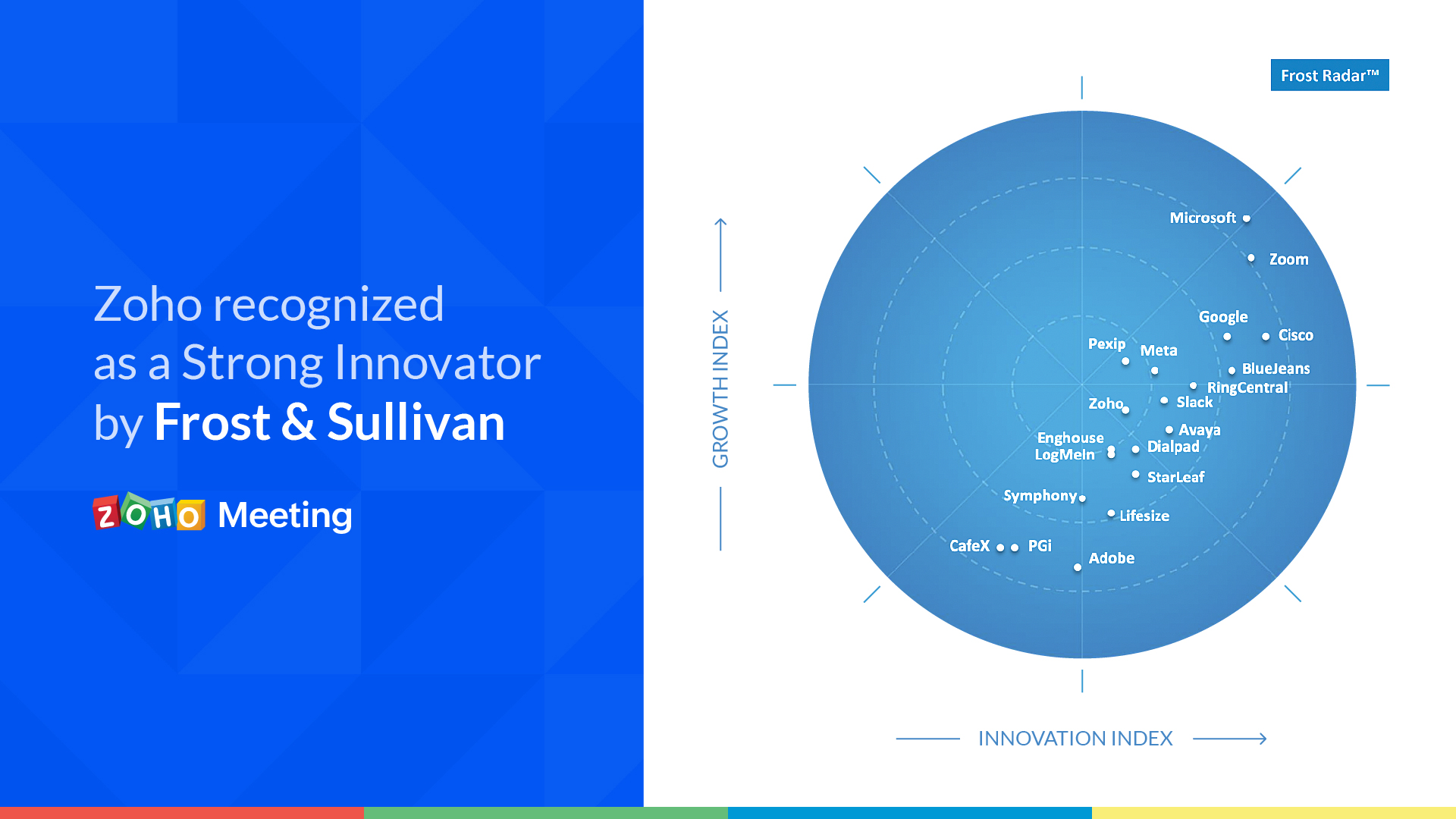 Zoho recognized in Frost Radar™ as a Strong Innovator in the Cloud Meetings and Team Collaboration Services Market