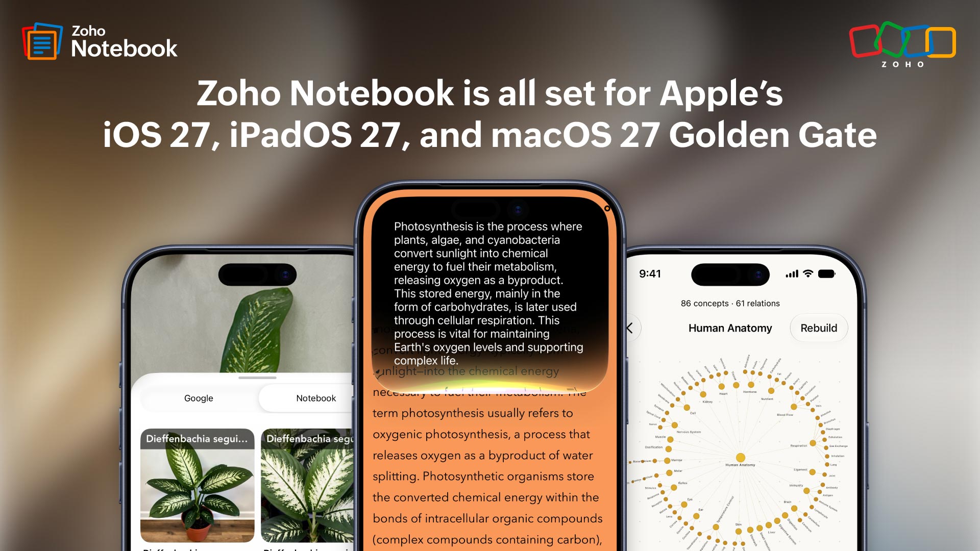 Zoho Notebook is all set for Apple