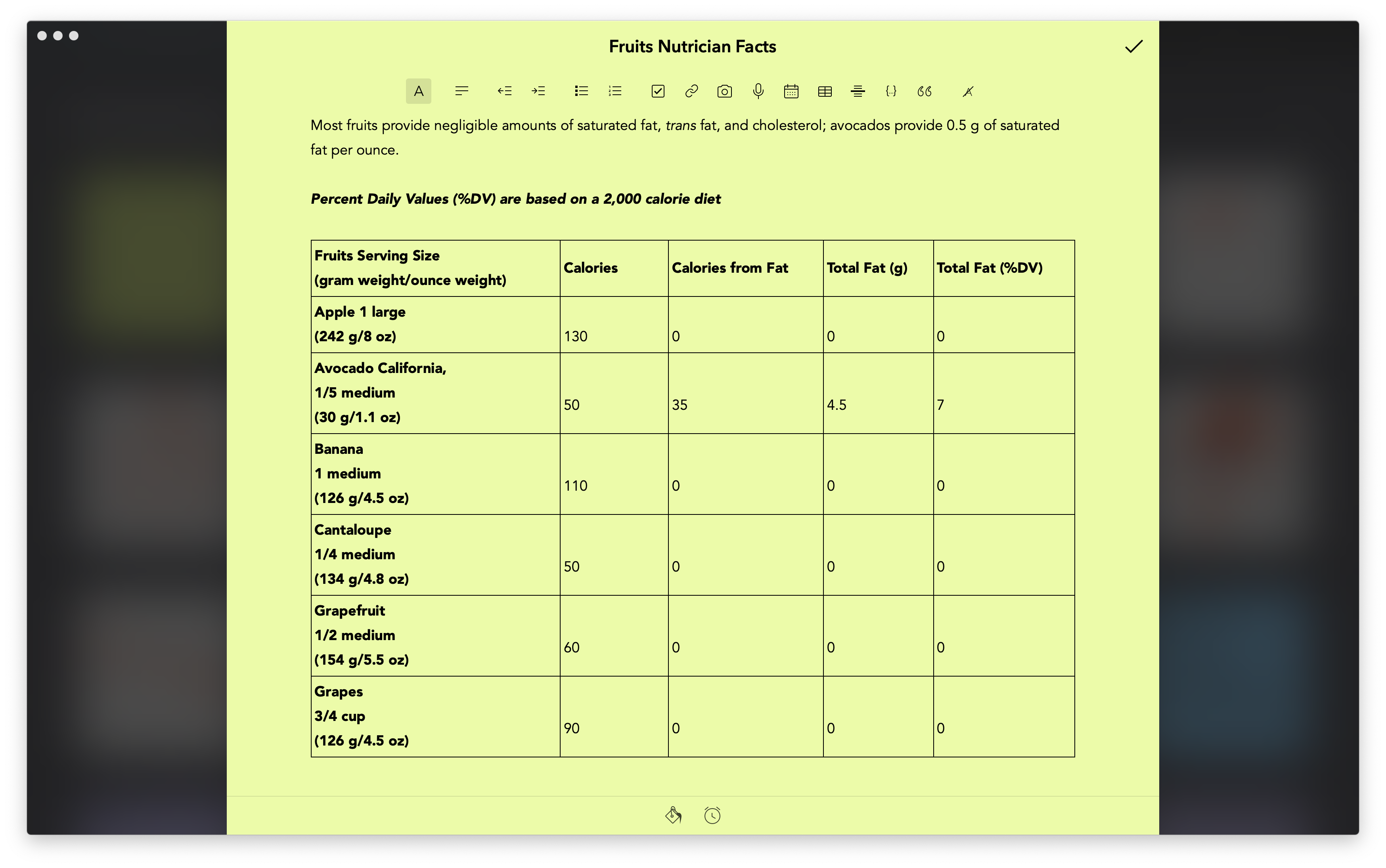 Notebook turns six - Zoho Blog