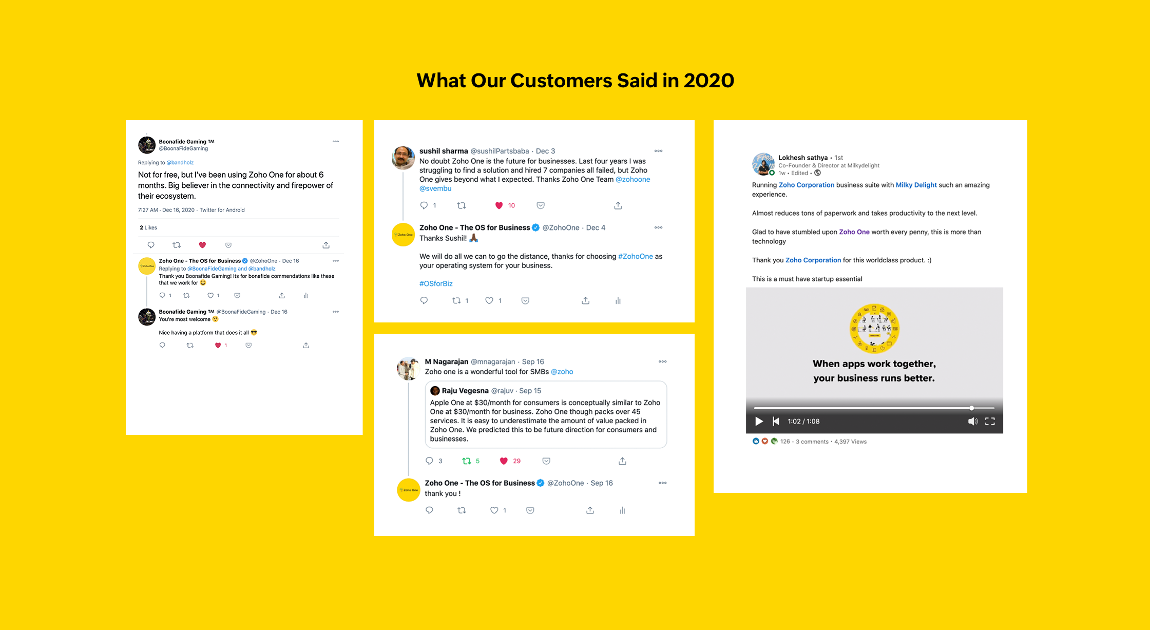 Customer Feedback of Zoho One in 2020