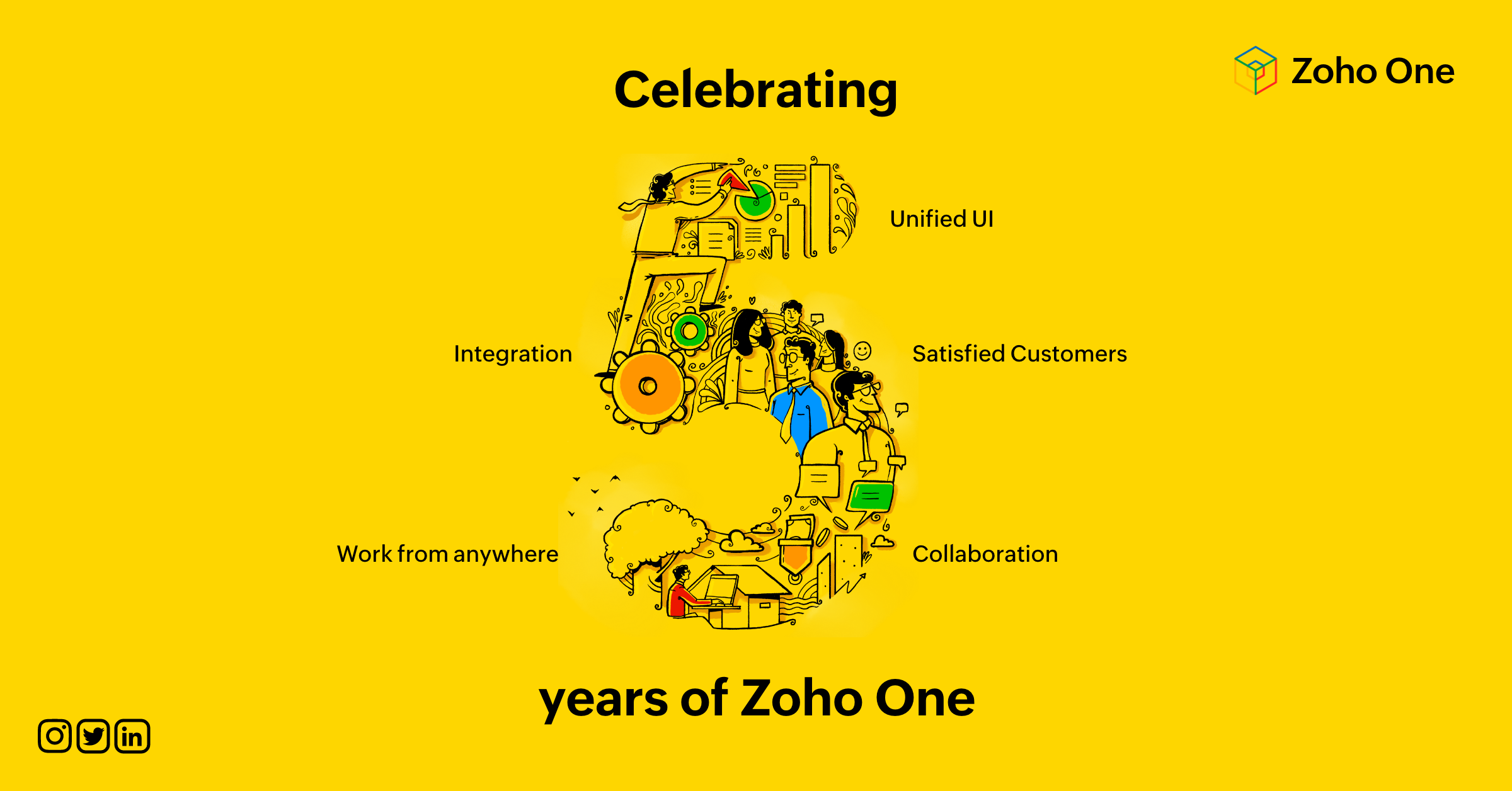 Celebrating five years of Zoho One Zoho Blog