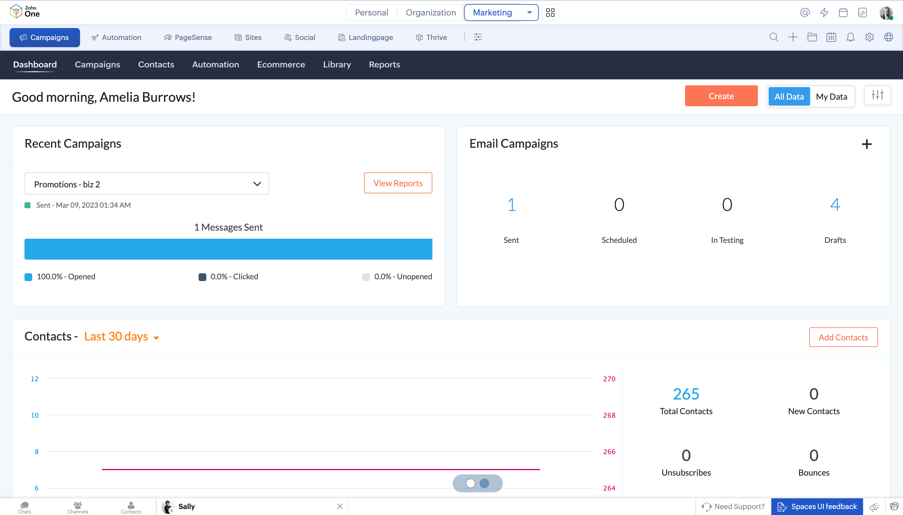 Marketing Space Functional Space
