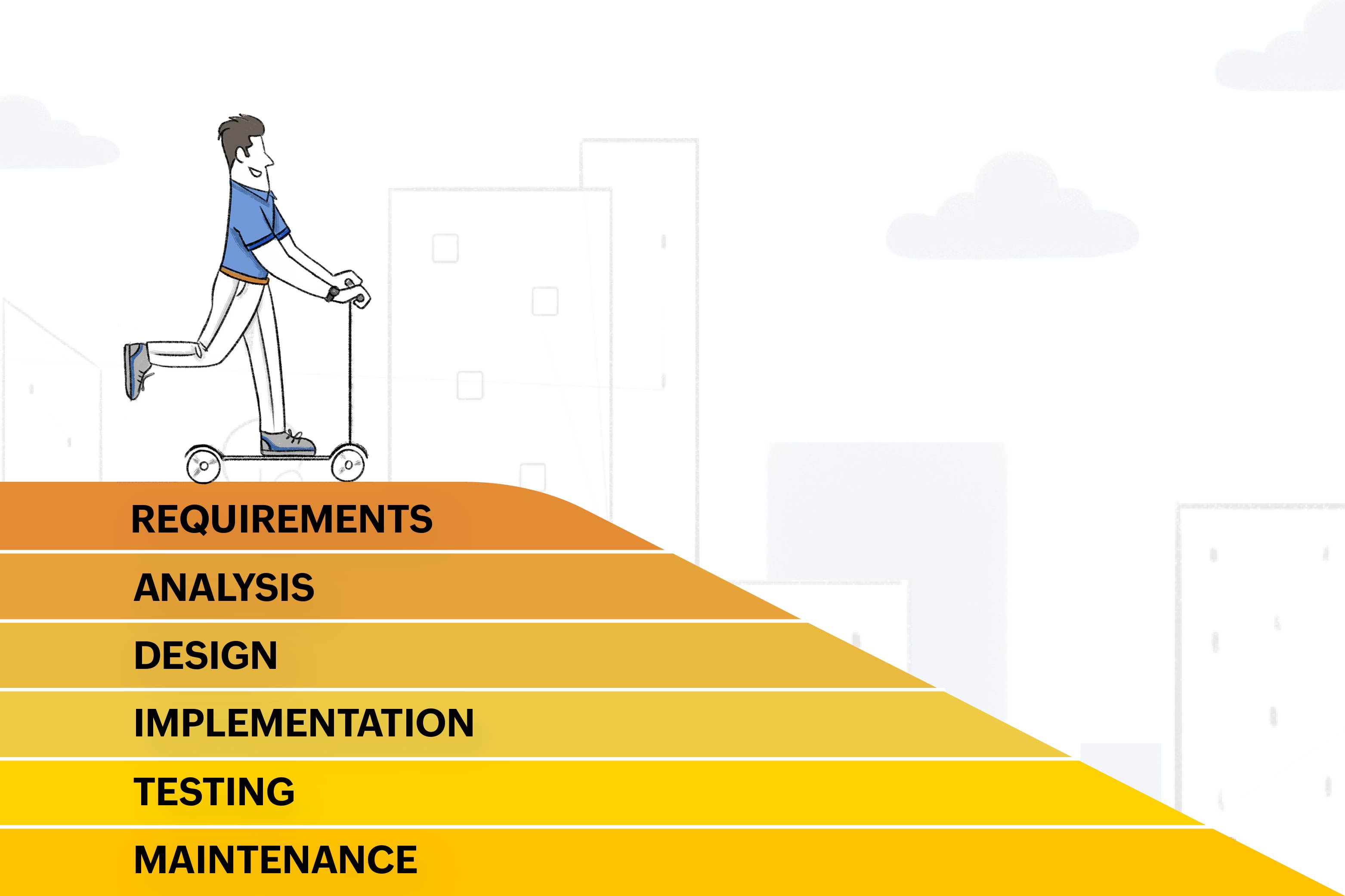 Waterfall approach to project management