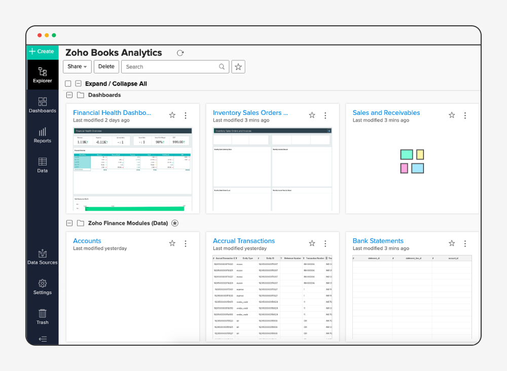 Zoho Books Analytics