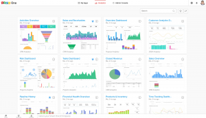 Analytics for Zoho One