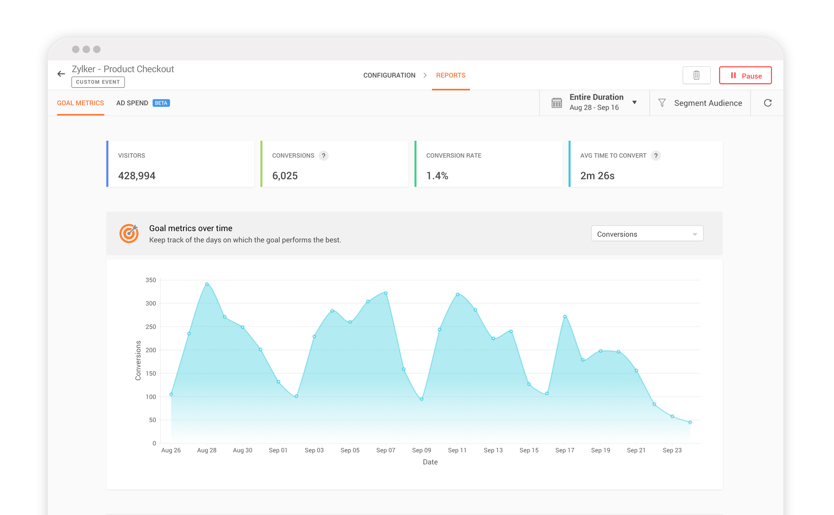 Analytics form. Goal metrics. CFD trading saas. Victoria metrics web.