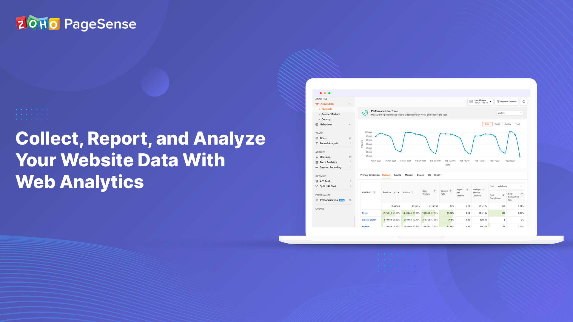 Web Analytics in Zoho PageSense