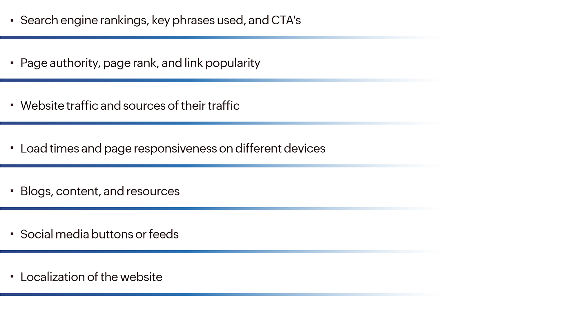 Performing a competitor website analysis. Looking for aspects like SEO rankings, keywords, CTA's used, page authority, website traffic, page load time and responsiveness, blogs and resources and their social media.