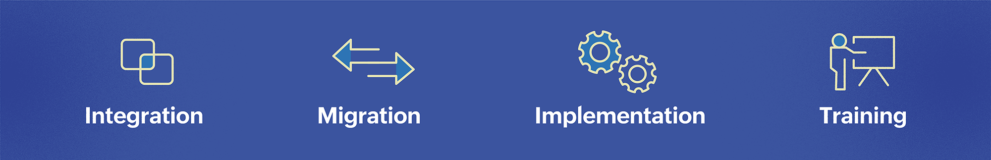 Opportunities for a Saas consultant in services like integration, migration, implementation, and training.