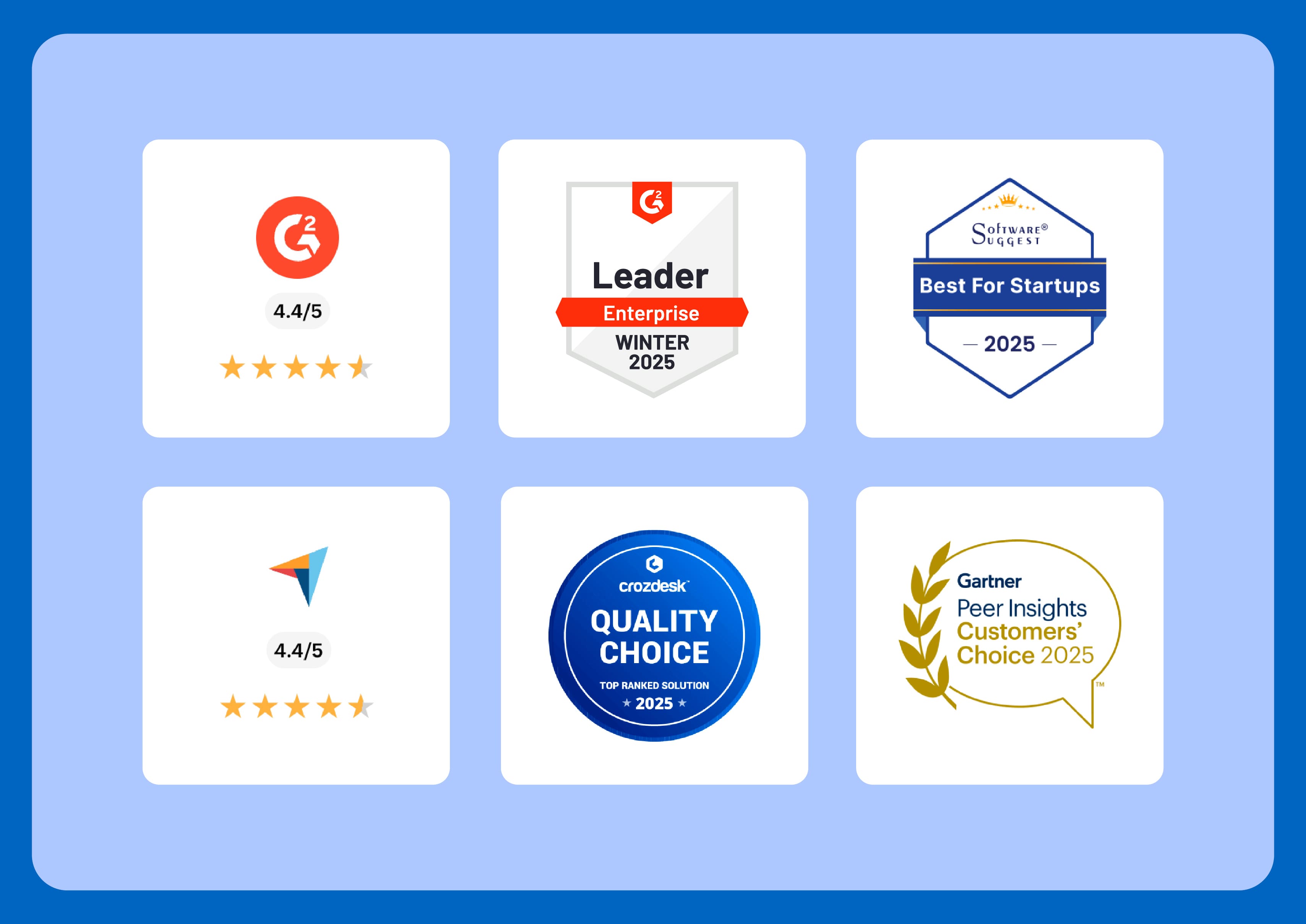 Awards Received by Zoho People