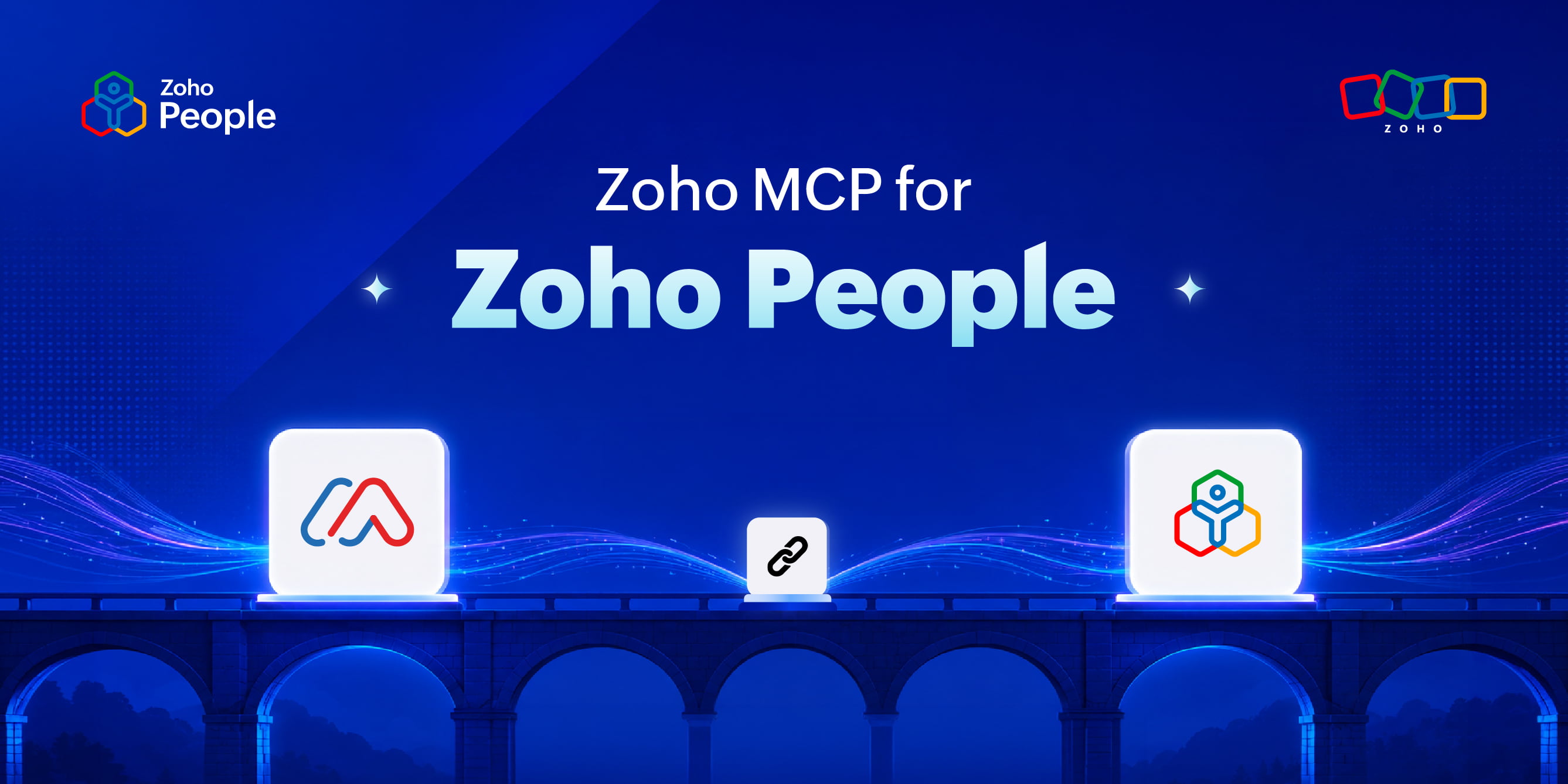 Introducing Zoho MCP for Zoho People: Turn conversations into HR actions