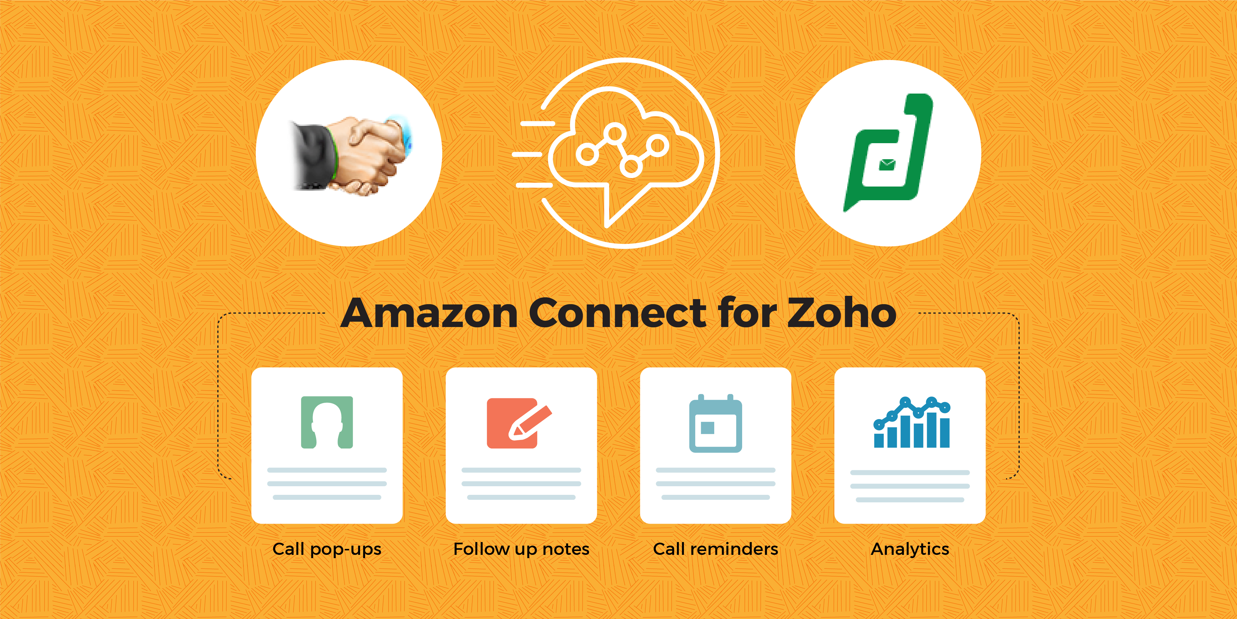 What the Amazon Connect Release Means for Zoho CRM and Zoho Desk Customers ​