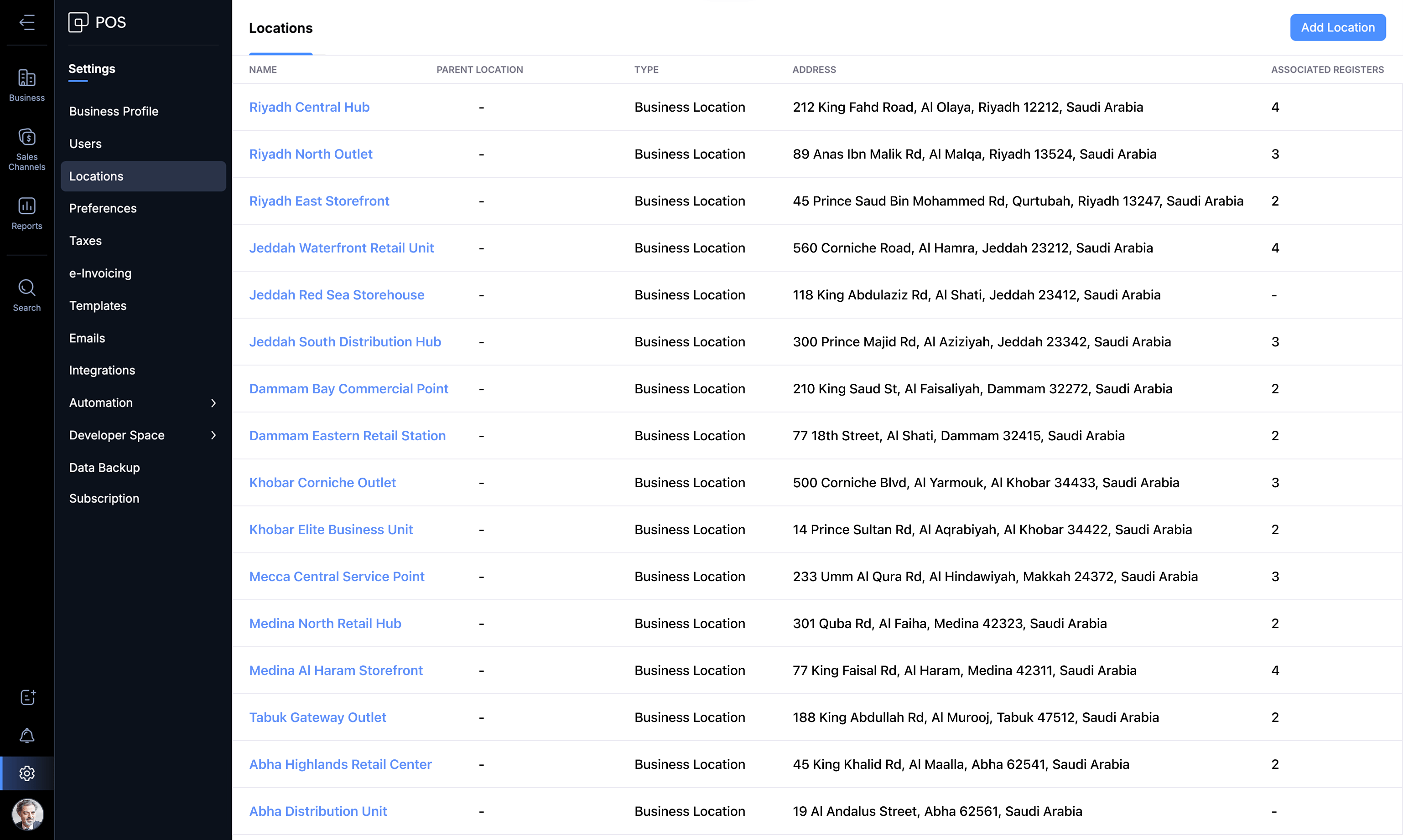 Manage multiple outlets