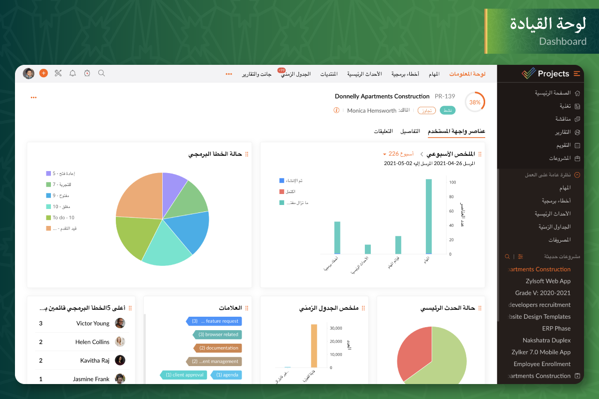 ZP Dashboard Arabic