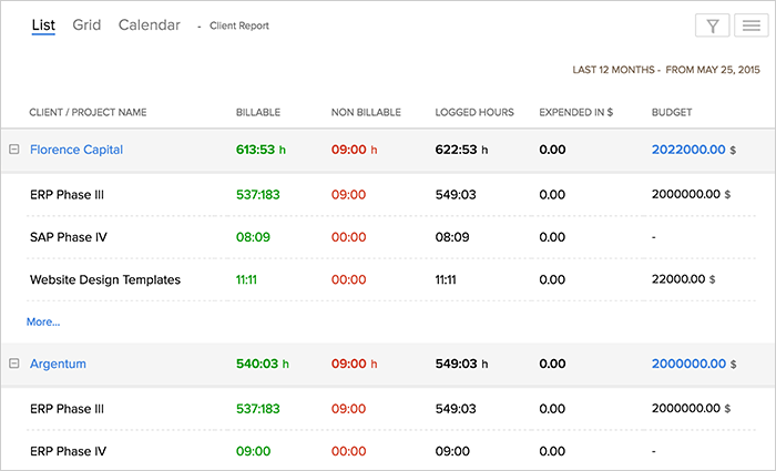 client-report