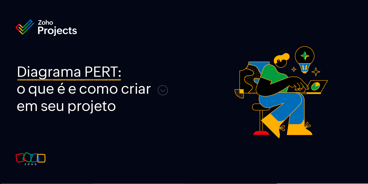 Diagrama PERT: o que é e como criar em seu projeto
