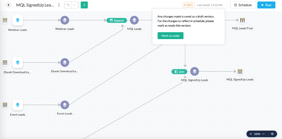 Pipeline de dados no Zoho Analytics