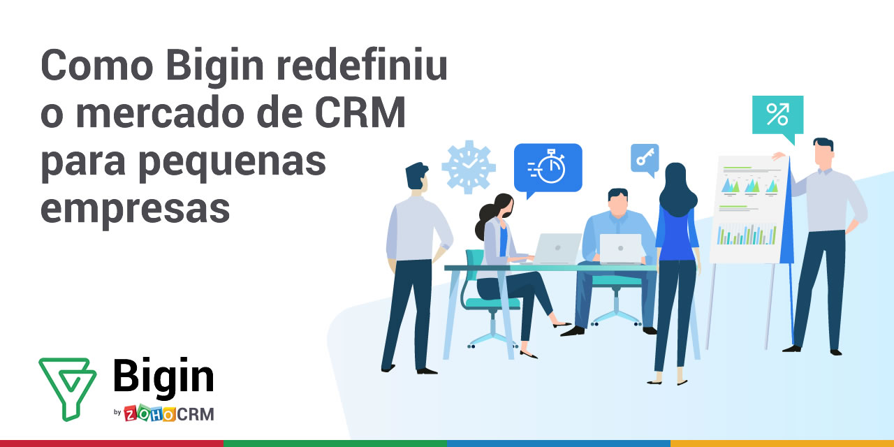 Como Bigin redefiniu o mercado de CRM para pequenas empresas