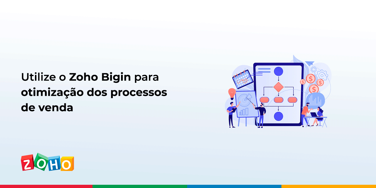 Utilize o Zoho Bigin para otimização dos processos de venda