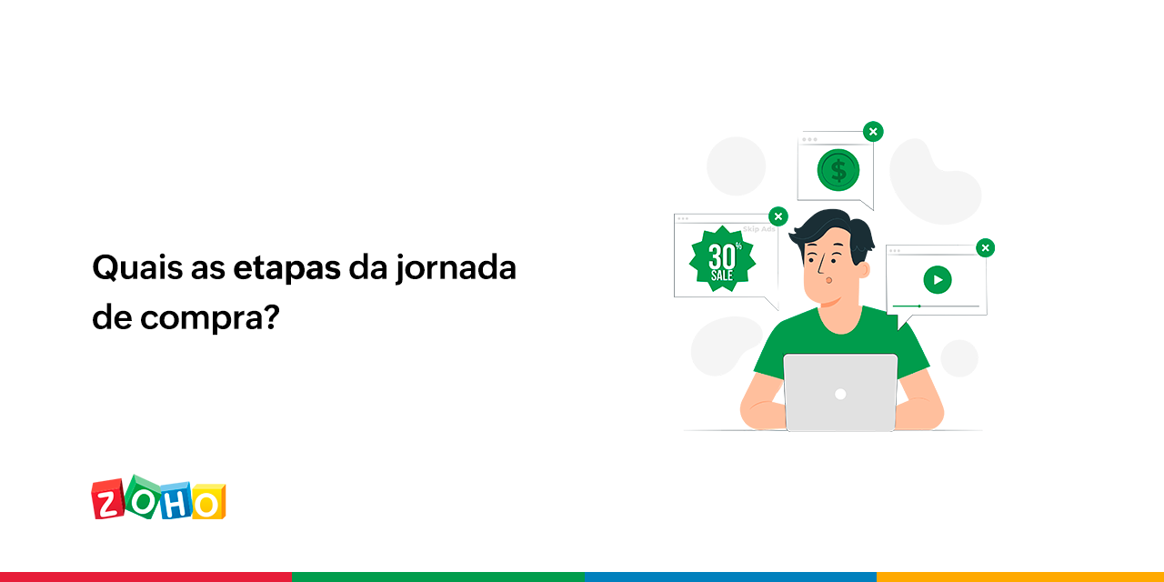 Quais as Etapas da jornada de compra?