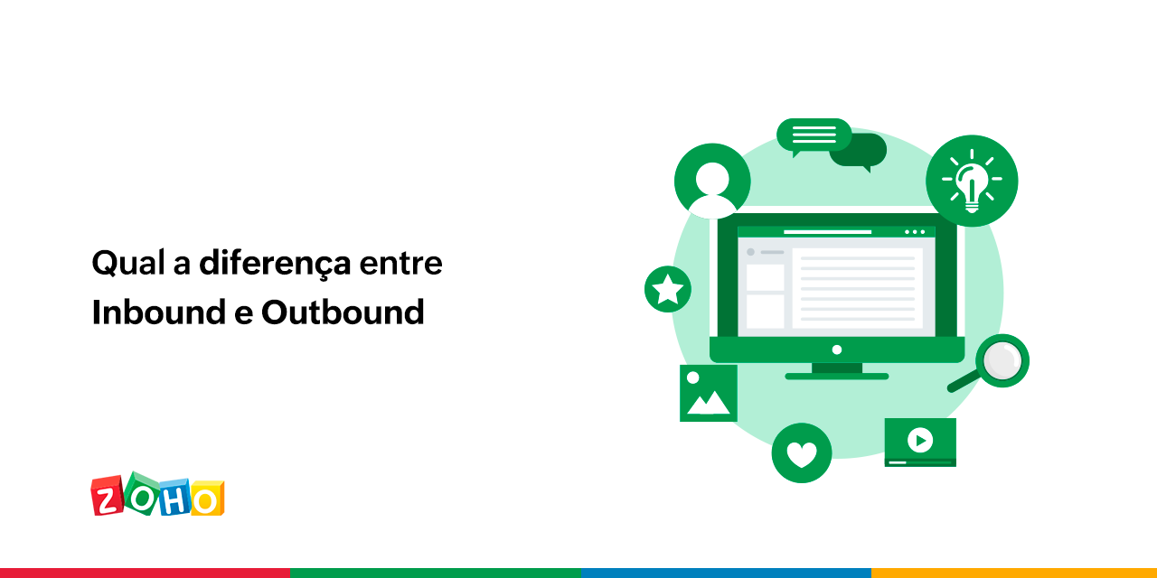 Qual a diferença entre Inbound e Outbound