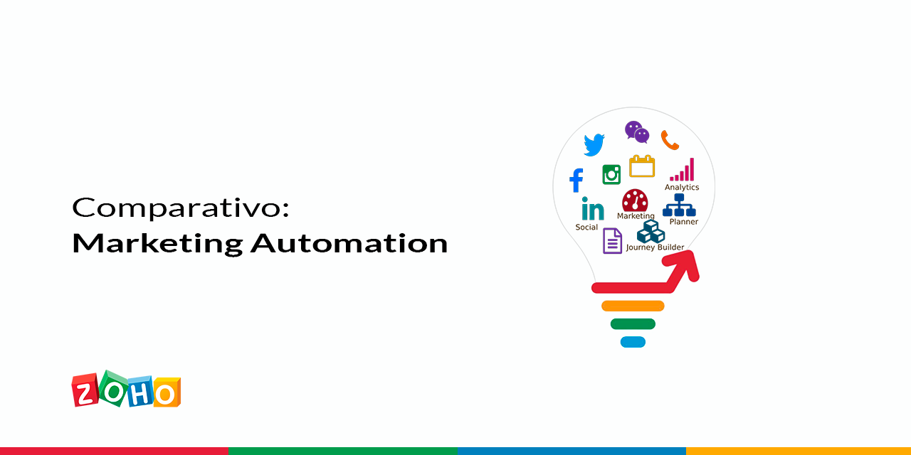 Comparativo: Marketing Automation