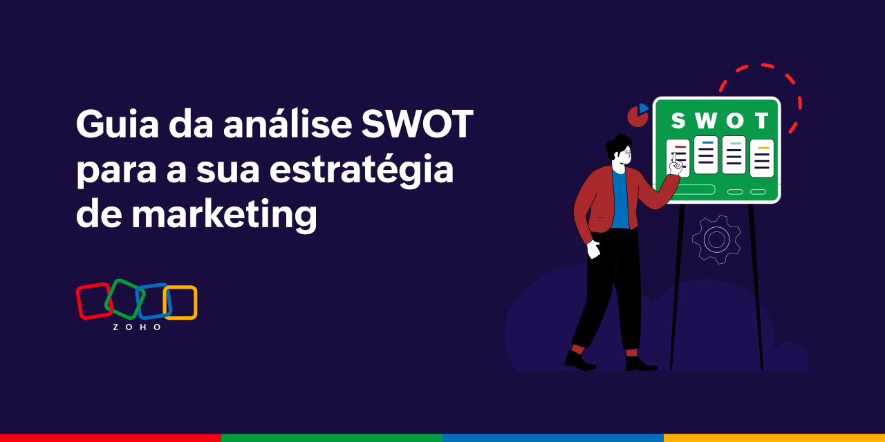 Guia da análise SWOT para a sua estratégia de marketing