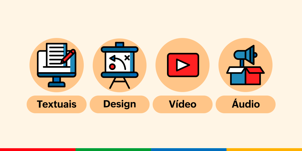 Formatos de conteúdo para marketing