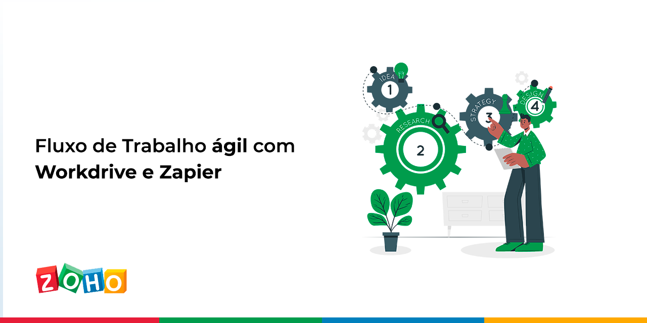 Fluxo de Trabalho ágil com WorkDrive e Zapier