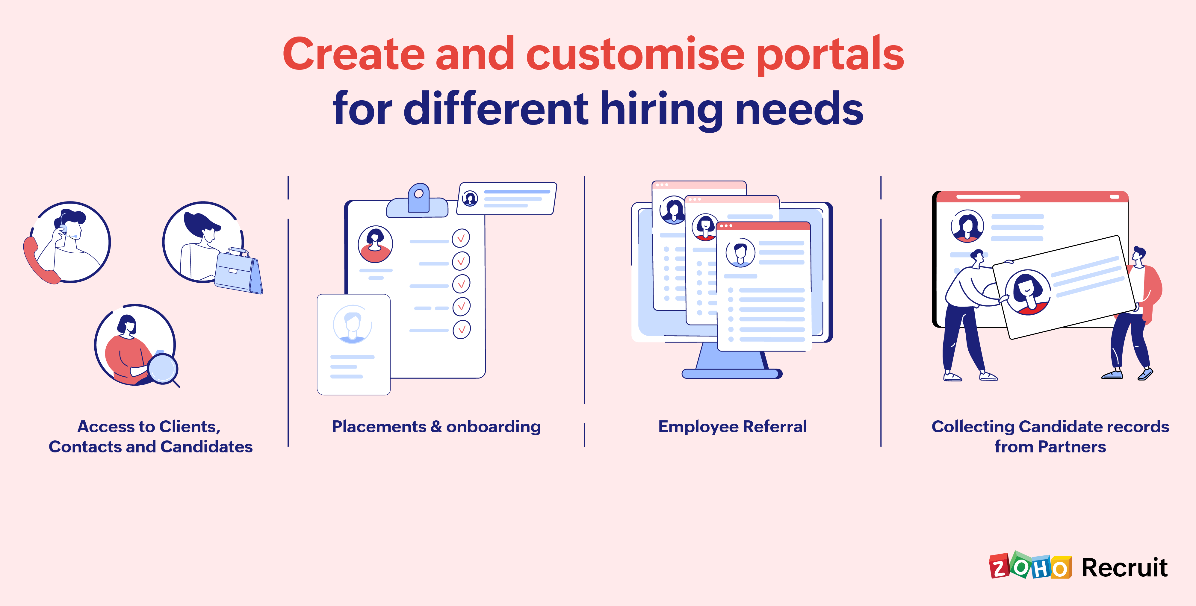 Introducing Custom Portals in Zoho Recruit