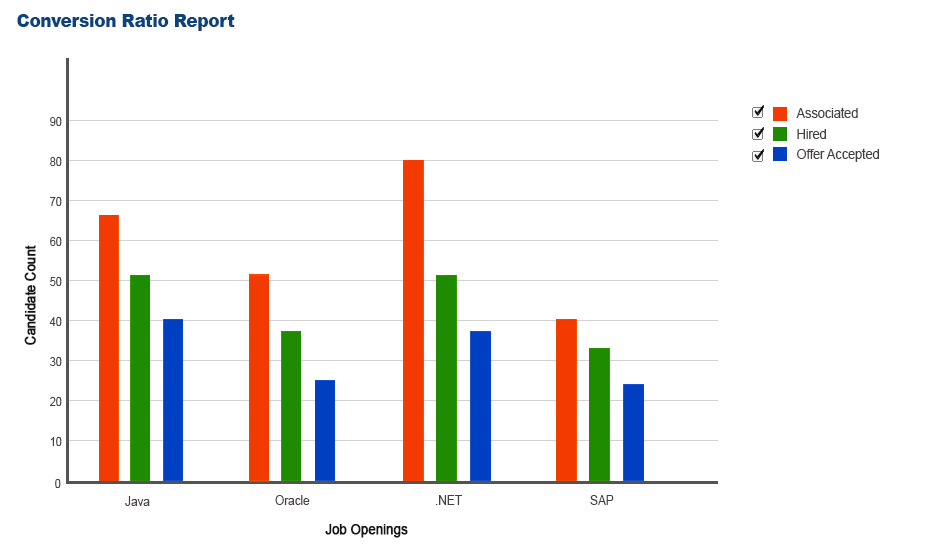 graph (2)