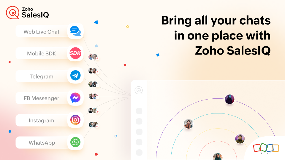 Boost your customer engagement with messaging channels in Zoho SalesIQ