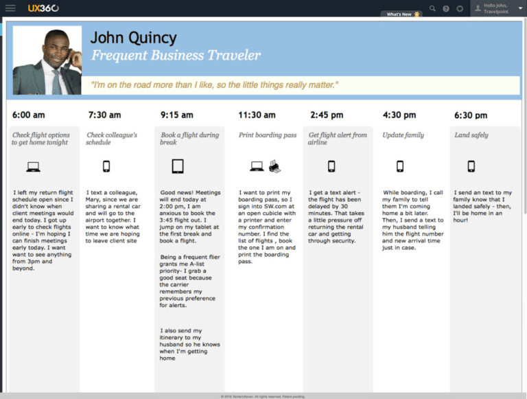 Day in the life journey map