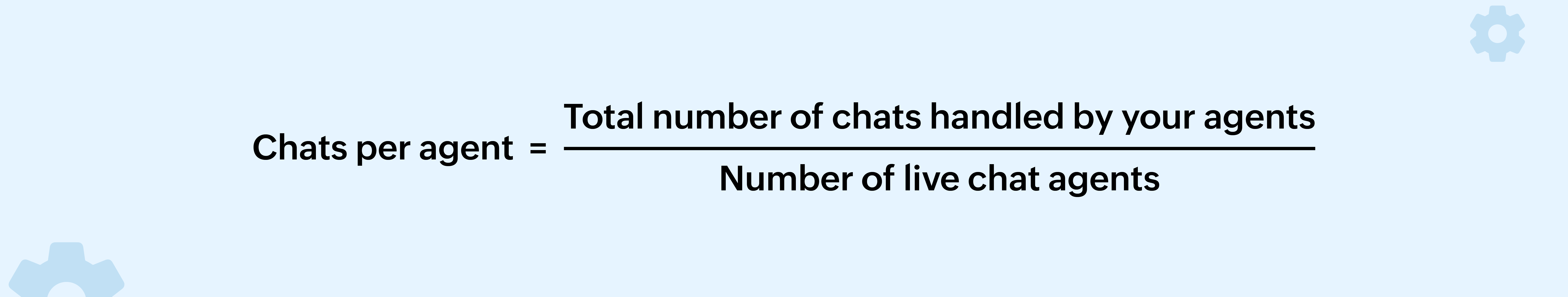 Live chat metrics- Chats per agent