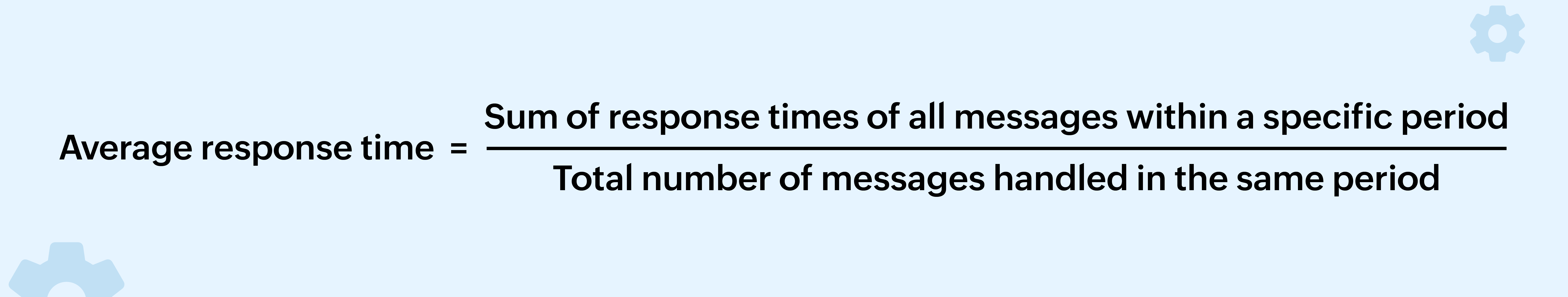 Live chat metrics- Average response time