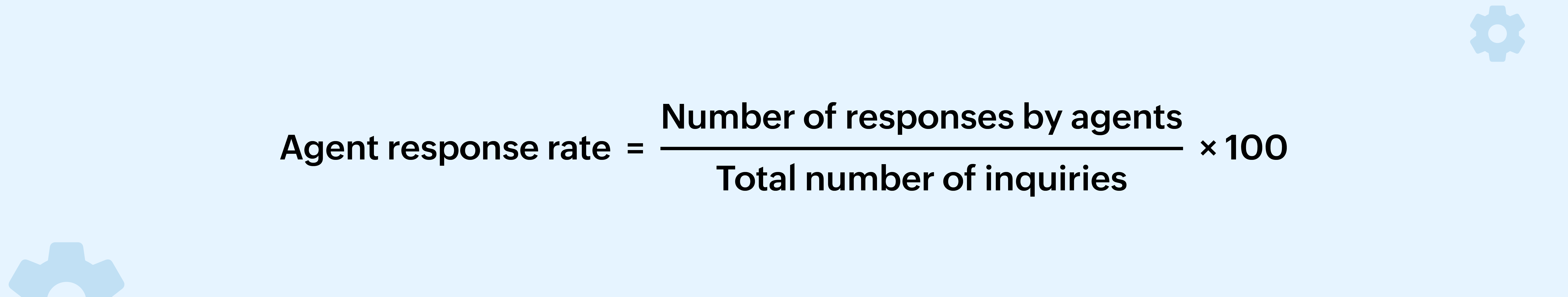 Live chat metrics- Agent response rate