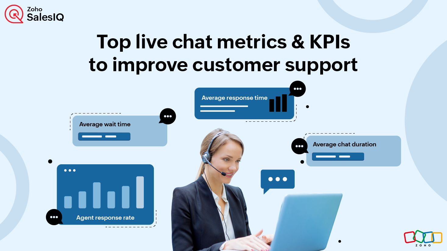 Live chat performance metrics