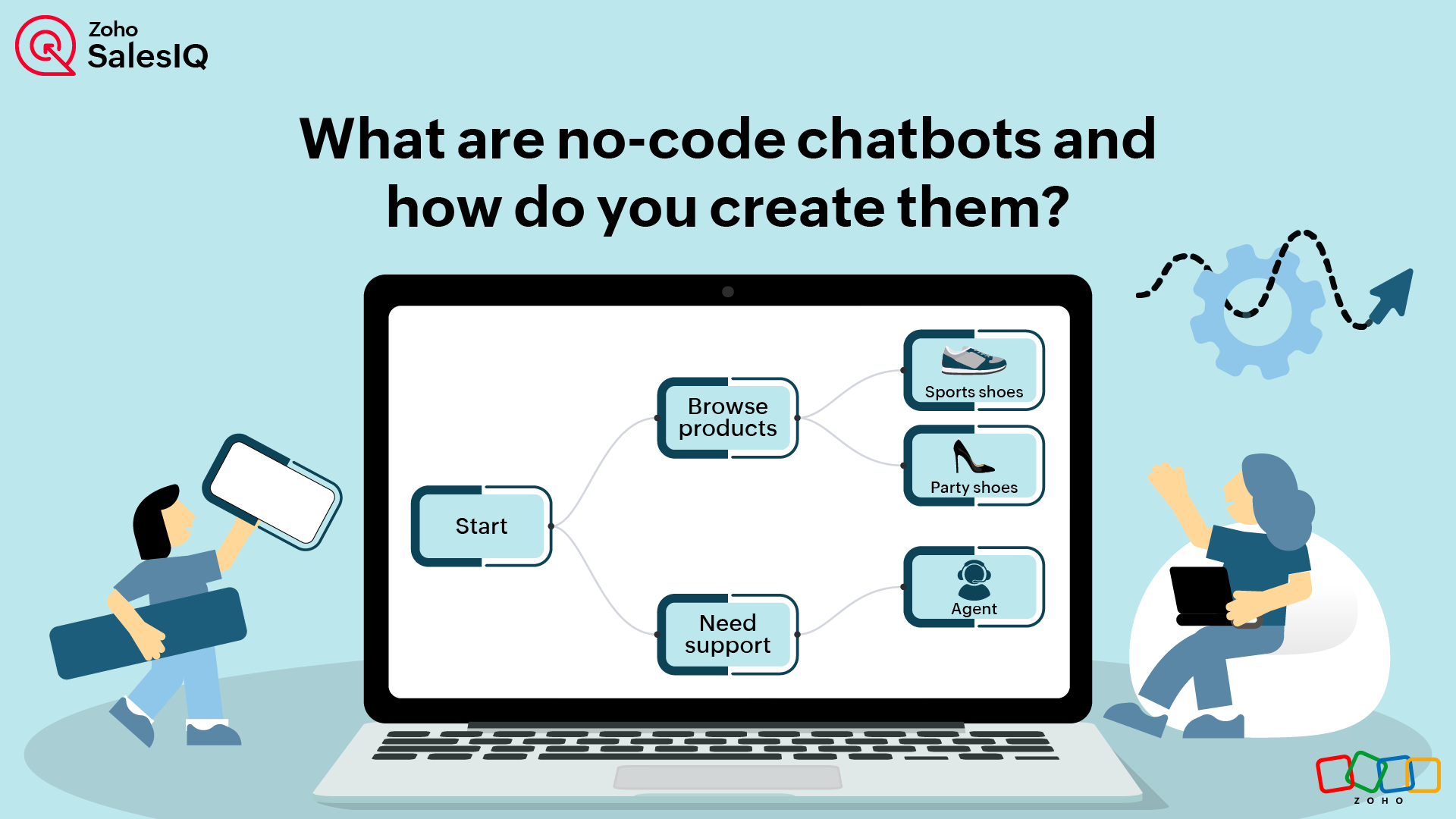 No-code chatbots