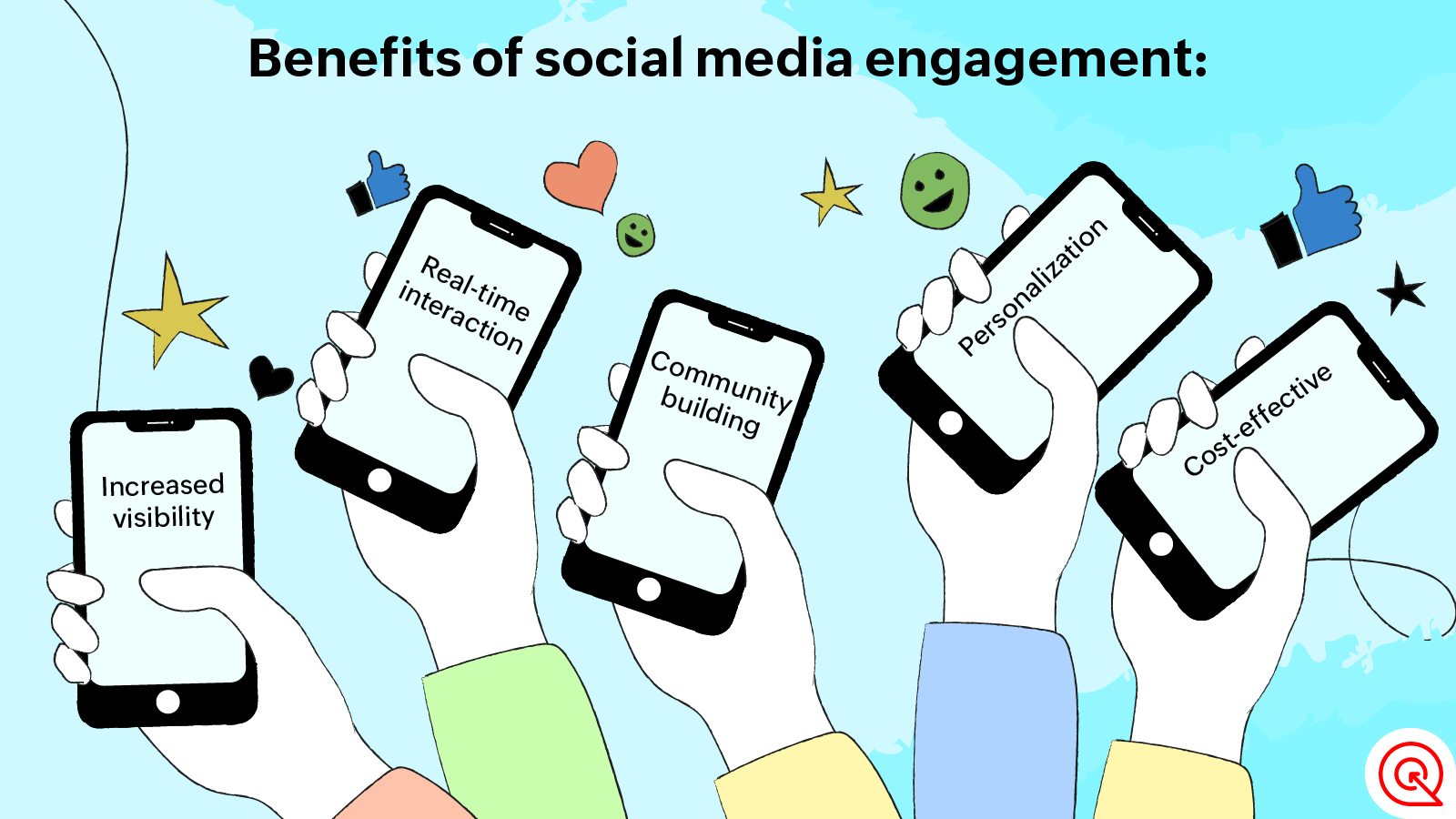 The role of social media in brand engagement