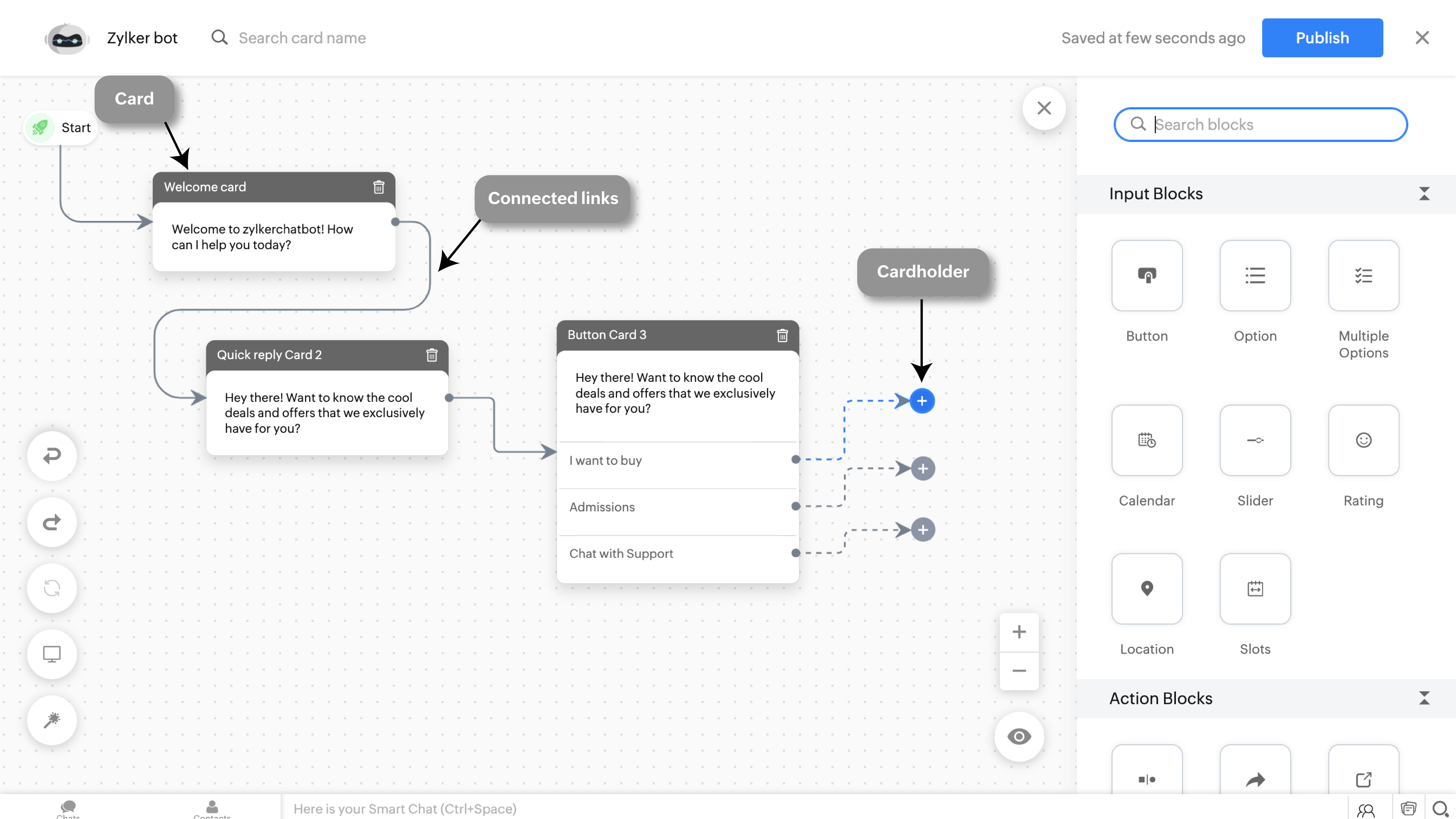 Codeless chatbots