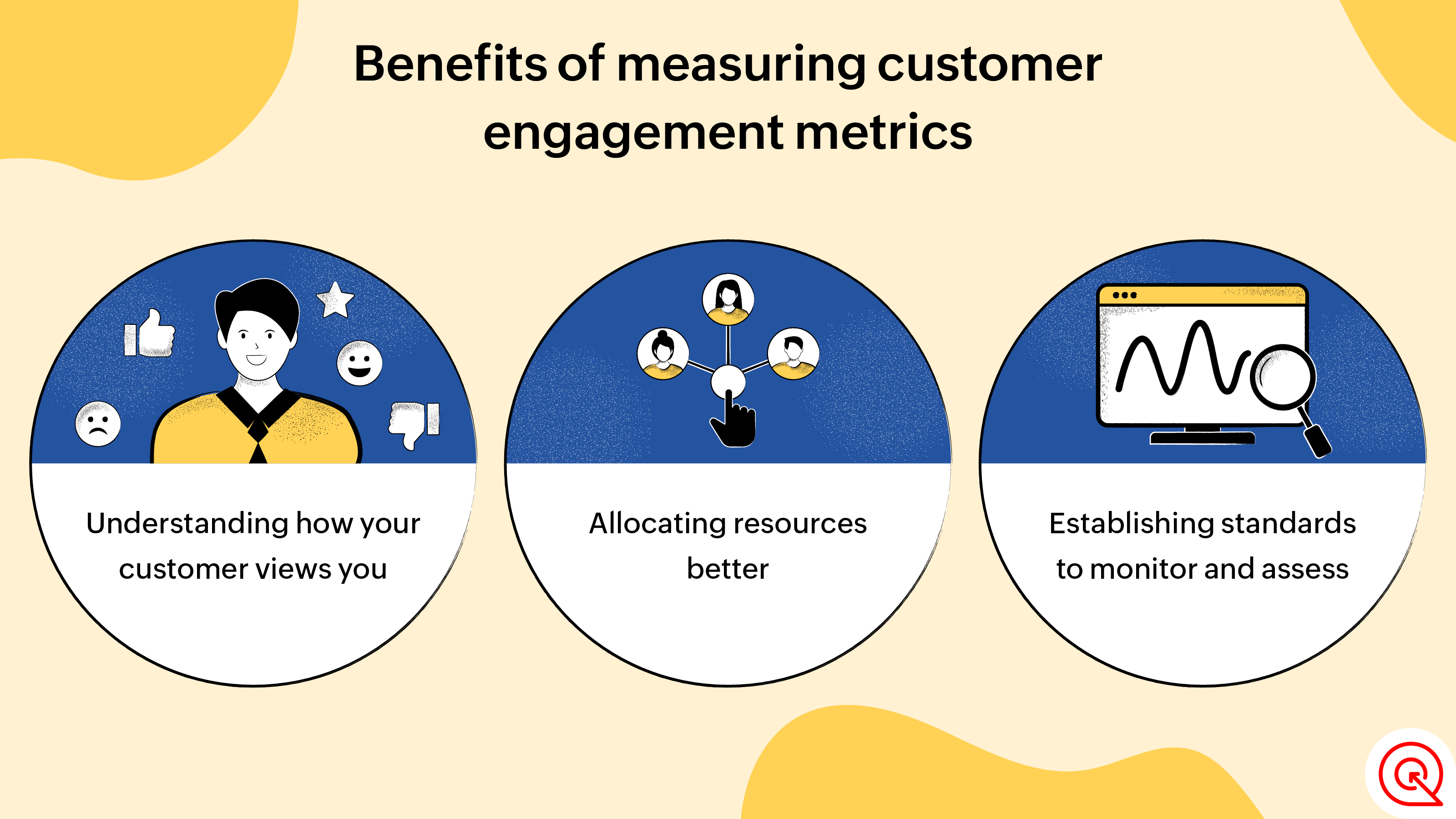 Benefits of measuring customer engagement metrics