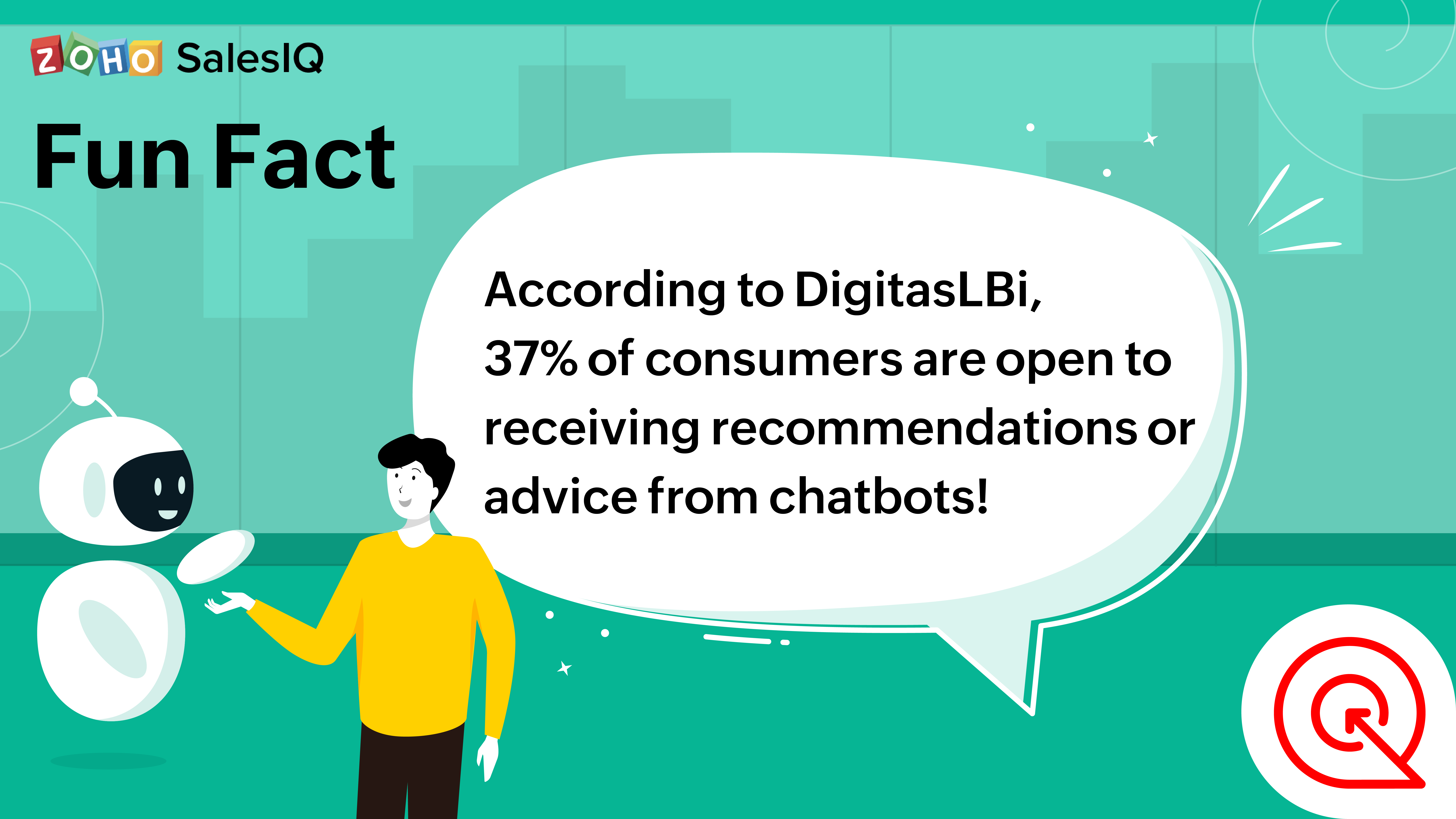 Benefits of AI chatbot 