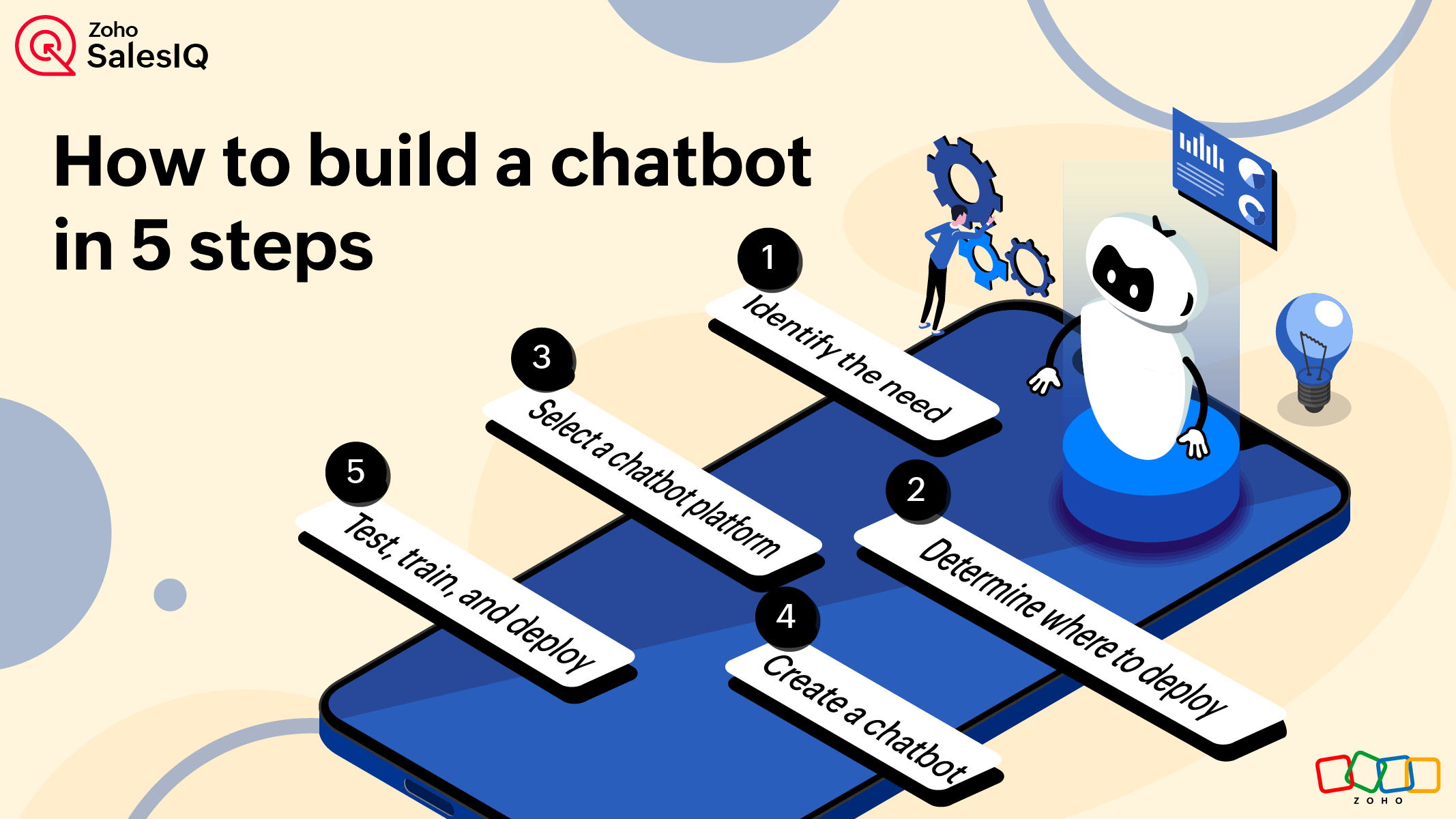 How to build a chatbot for your website in 5 steps