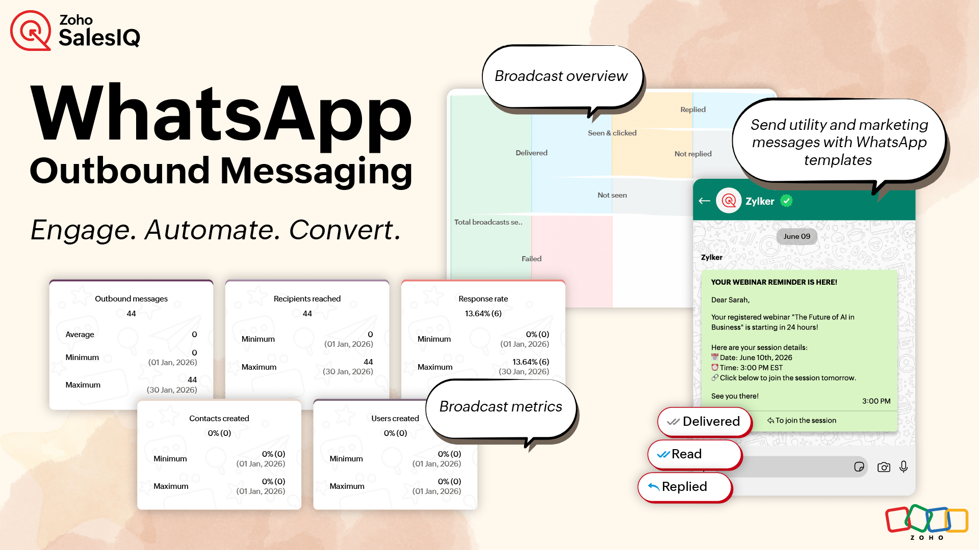 WhatsApp Outbound Messaging and Reports in Zoho SalesIQ