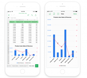 Charts in Zoho Sheet mobile app