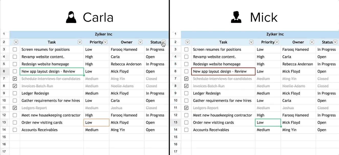 User-level filters in Zoho Sheet