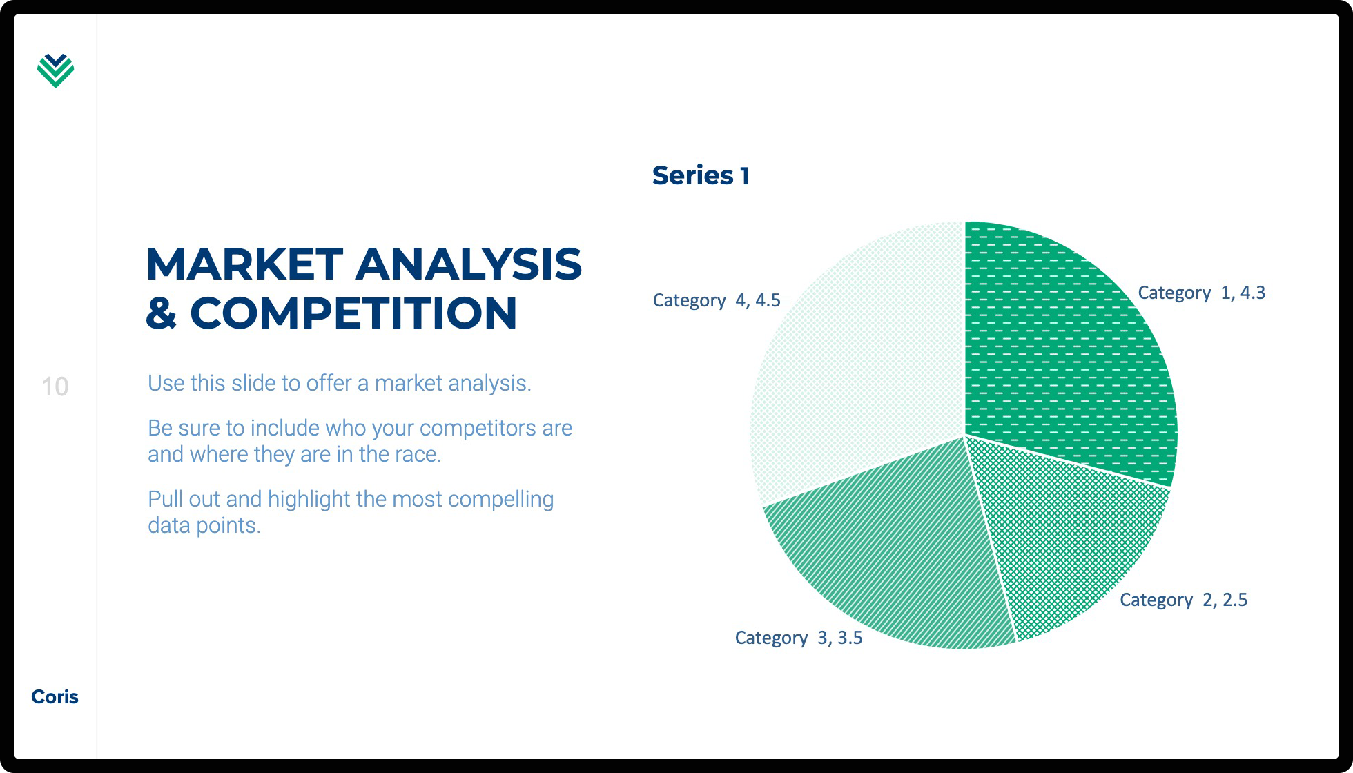 presentation company structure