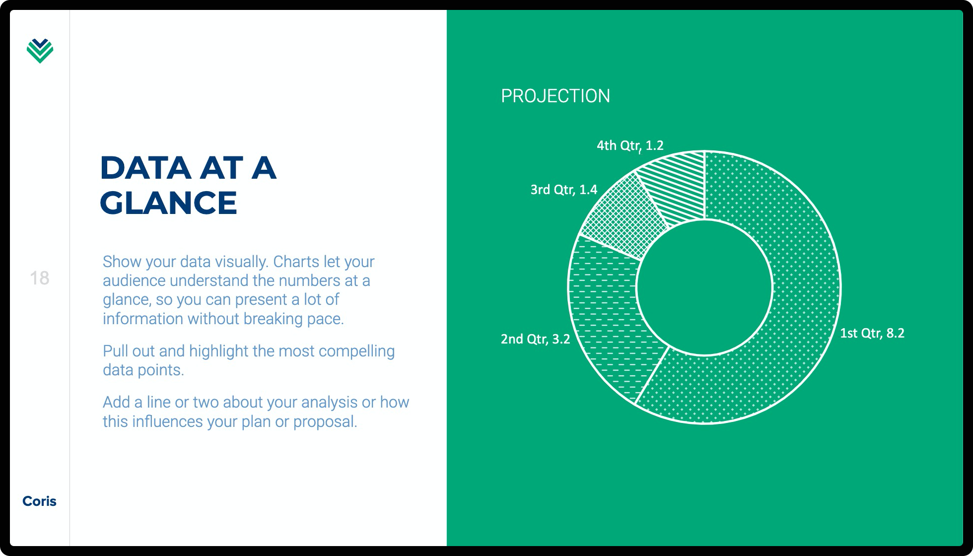 when to use business presentation