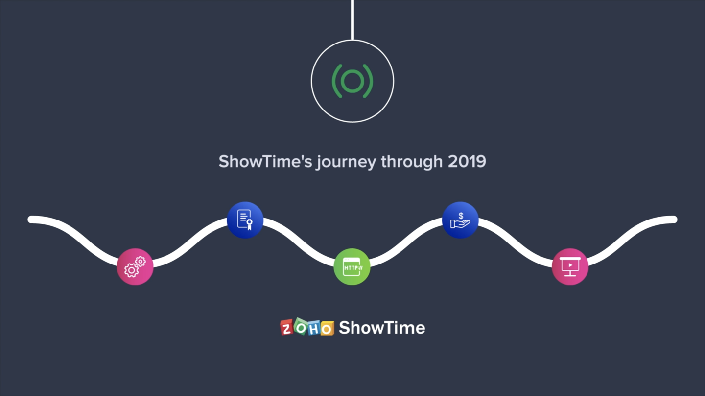 ShowTime's journey through 2019